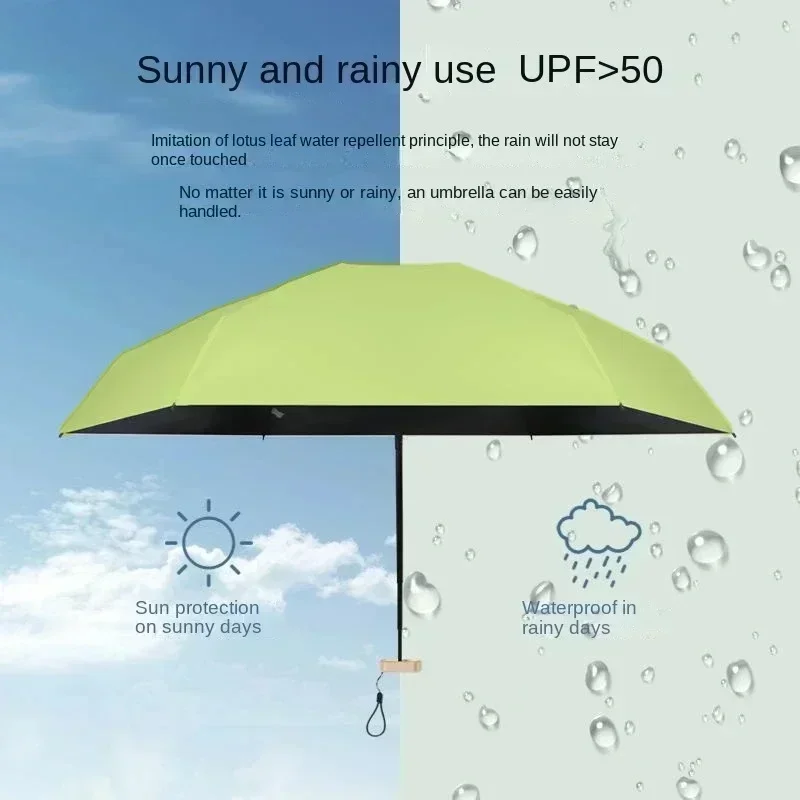 Payung mini lima lipat pelindu - Women'S Fashion Umbrella ulasan dan harga